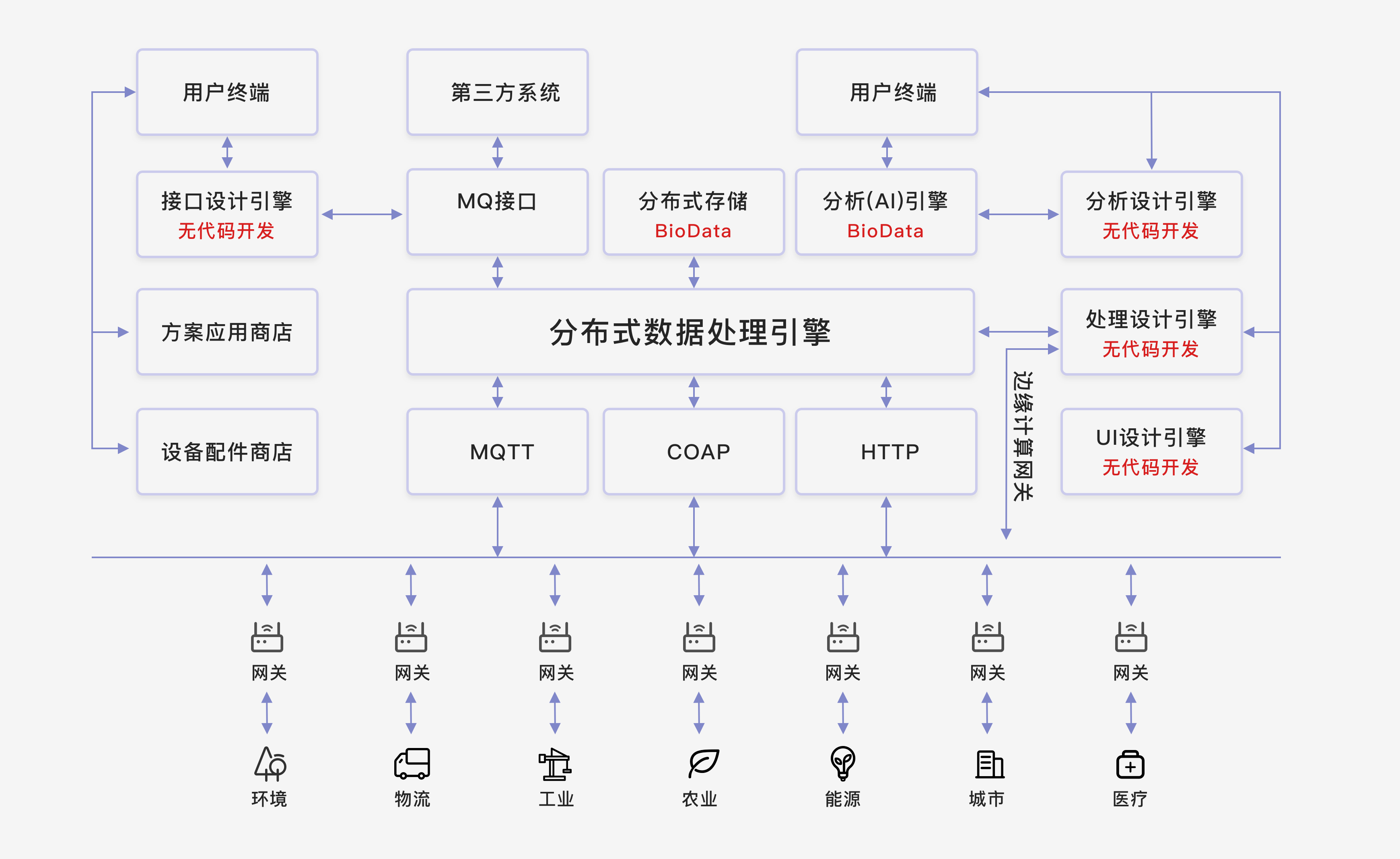 CNC设备物联网.png